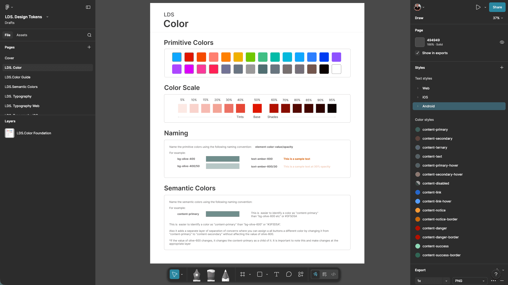 Color scale