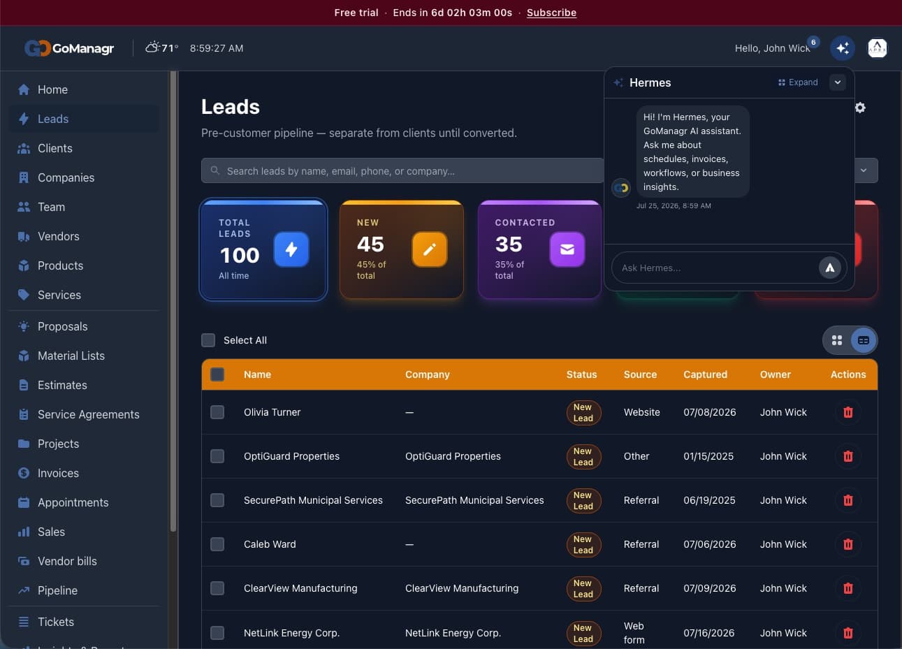 Leads Pipeline Leads Pipeline