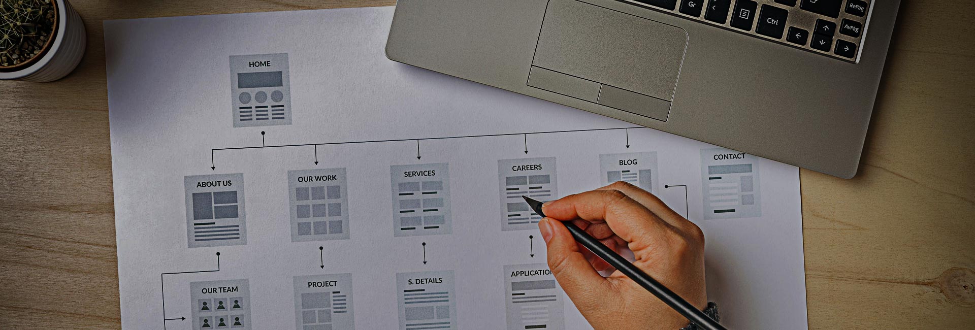 UX Design